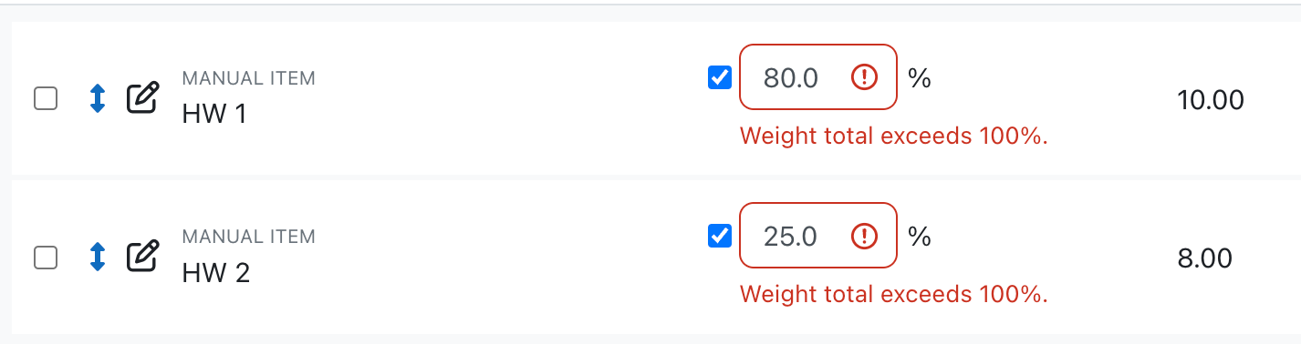 Weight total exceeding 100% shows a warning