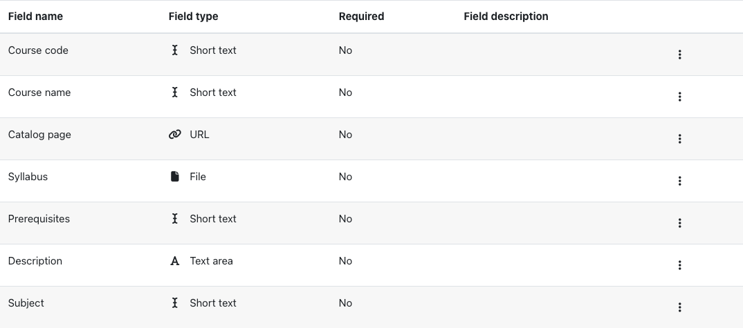 Row definitions for a database